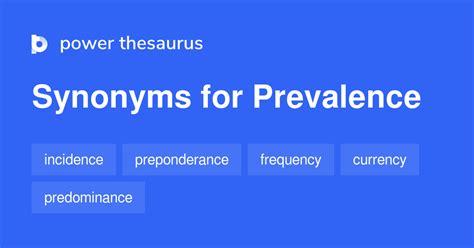 another word for prevalence.